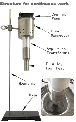 Ultrasonic Cell Disruptor Ultrasonic Cell Disruptor